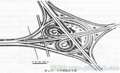 立交桥绿化方案