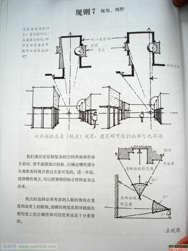 《建筑思维的草图表达》建筑手绘电子书下载