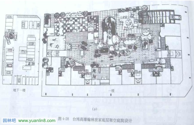 宅（间）旁绿地组织空间环境布局的相关内容