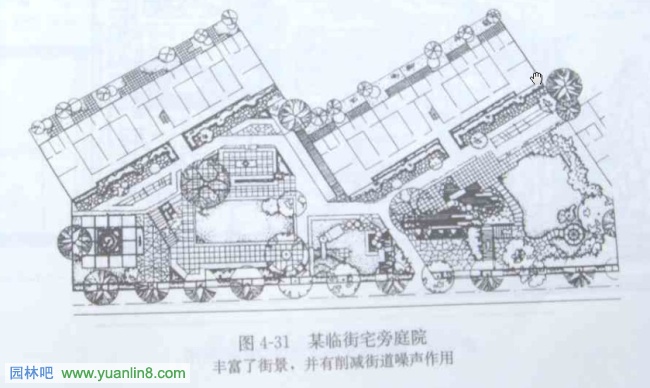 宅（间）旁绿地组织空间环境布局的相关内容